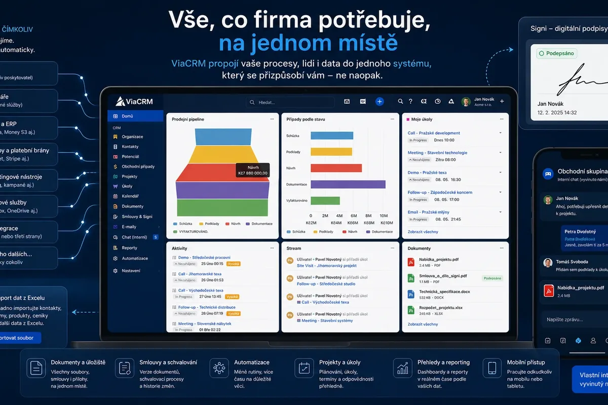 ViaCRM jako propojené firemní prostředí s obchodem, dokumenty, chatem a podpisy v jednom systému